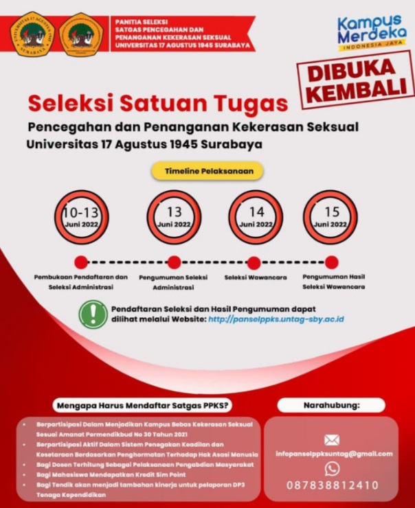 Seleksi SATGAS PPKS Untag Surabaya