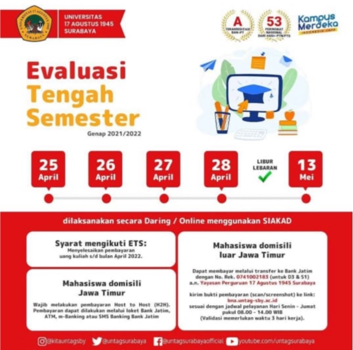 EVALUASI TENGAH SEMESTER 2021-2