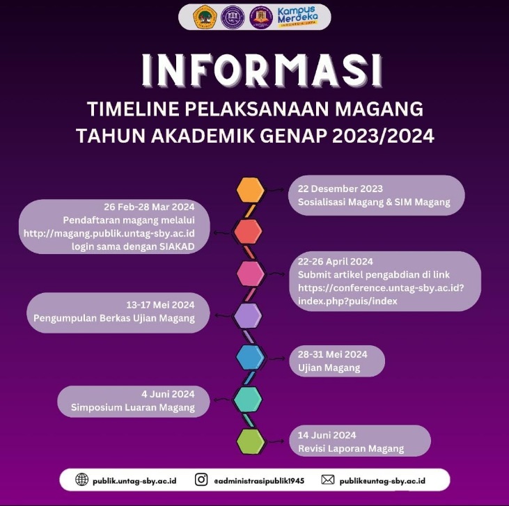 MAGANG ADMINISTRASI NEGARA 2023/2024