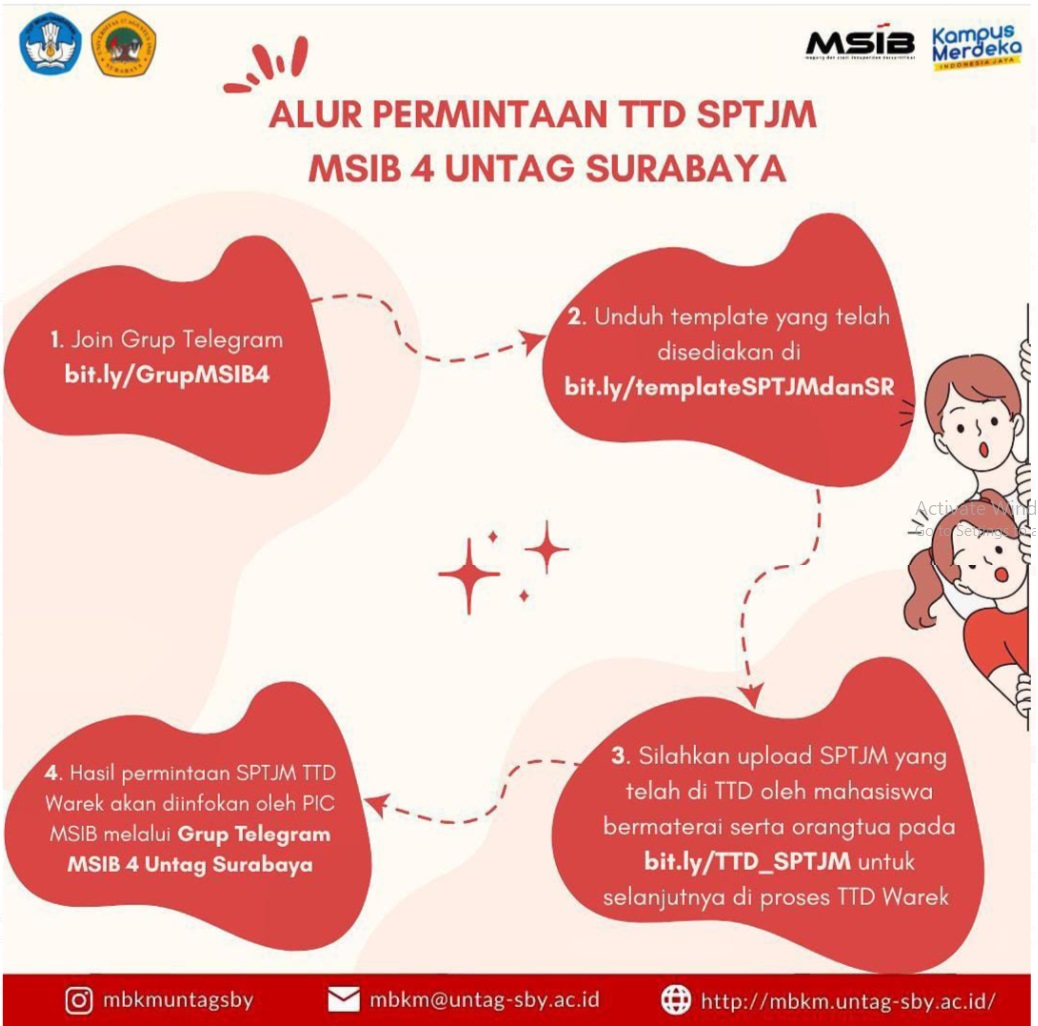 MSIB 4