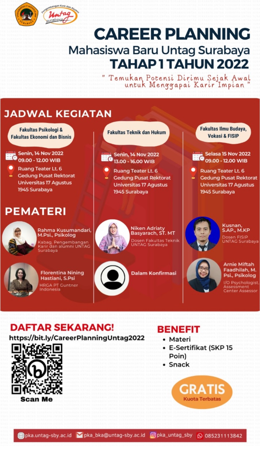 Career Planning Tahap 1