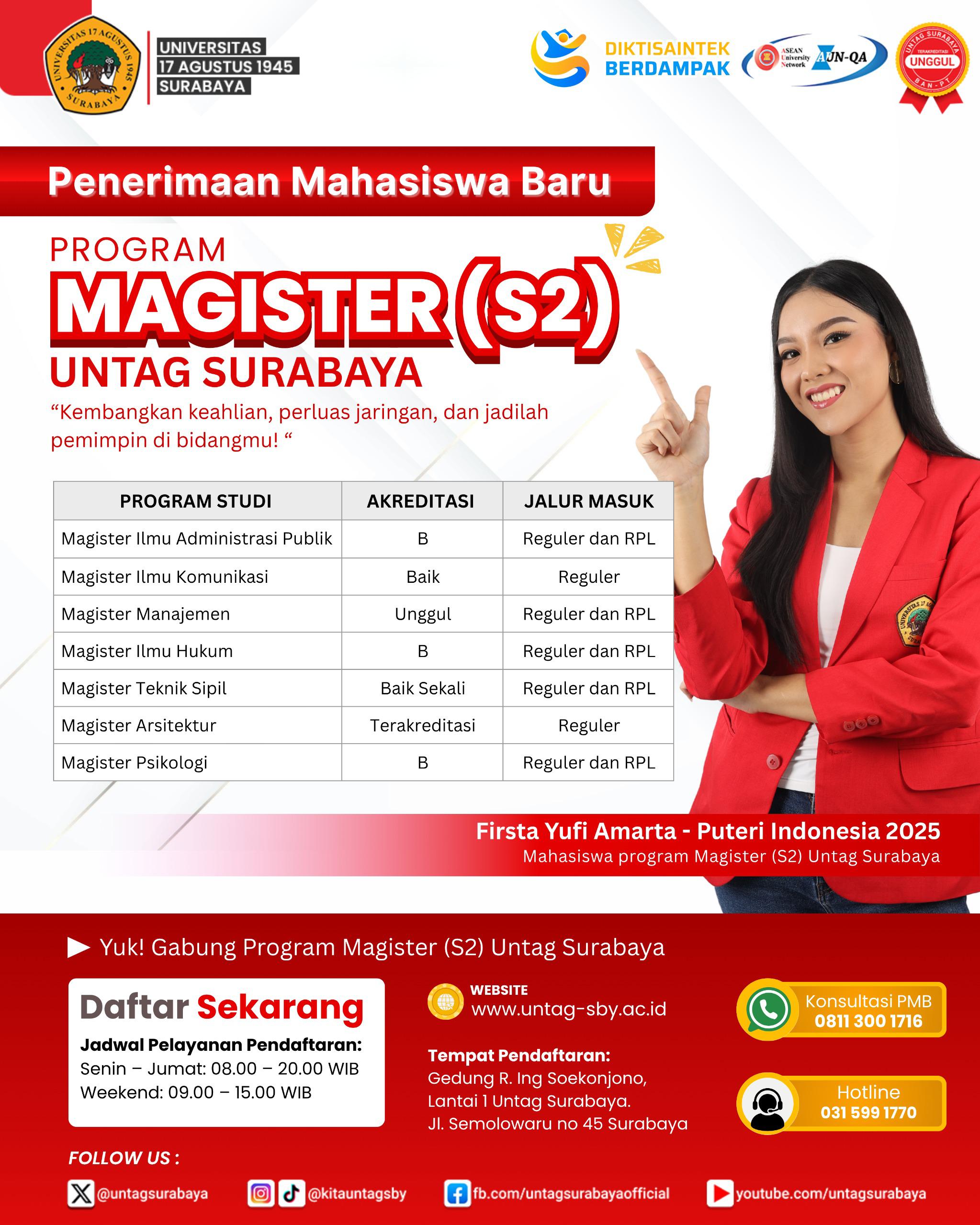 Penerimaan Mahasiswa Baru Program Magister (S2) UNTAG Surabaya Tahun Akademik 2025/2026