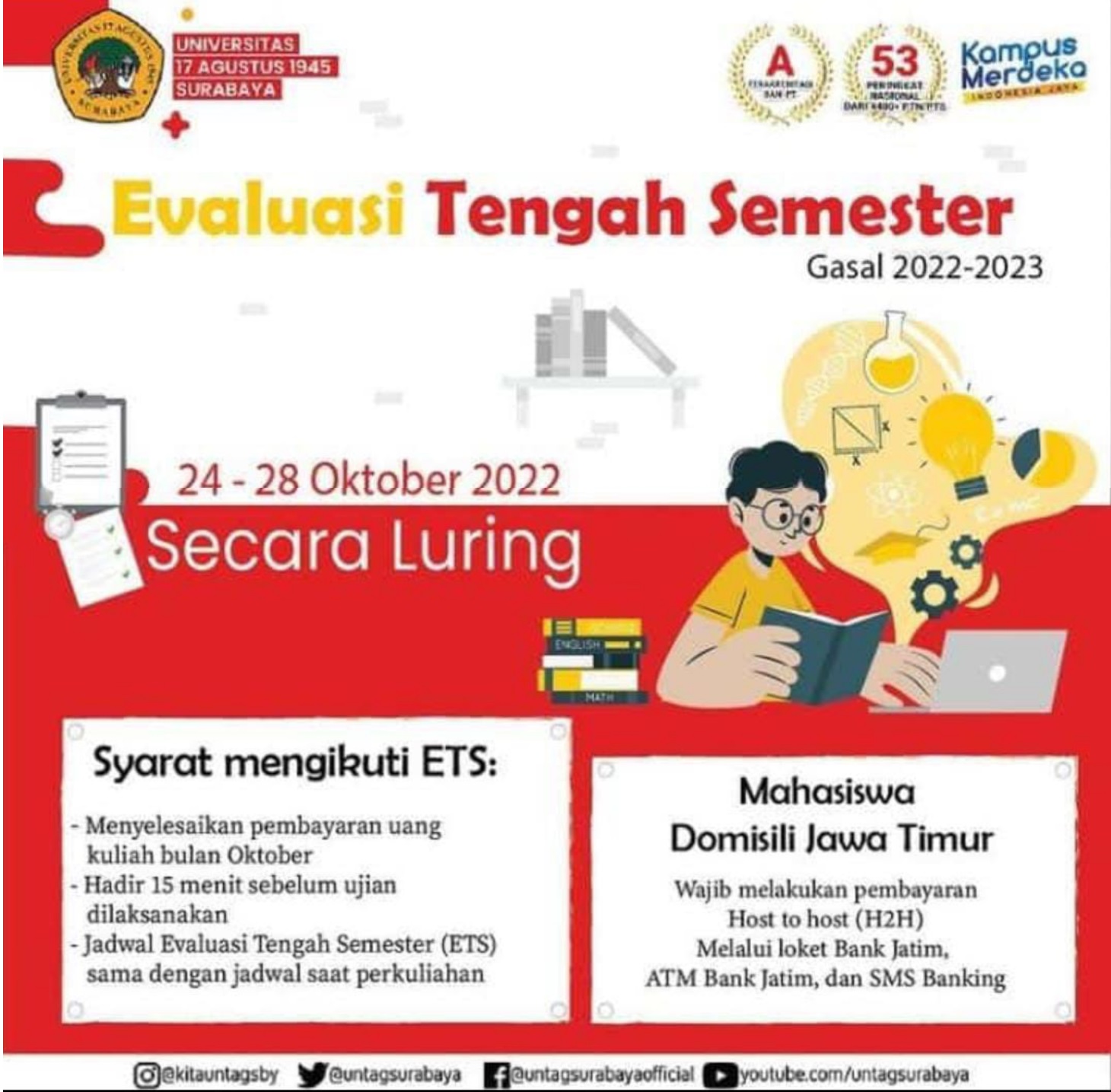 EVALUASI TENGAH SEMESTER 2022-1